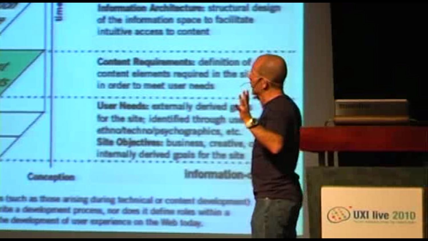 Video Image